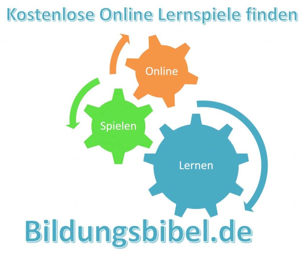 Lernspiele online finden, lernen und spielen kostenlos im Internet