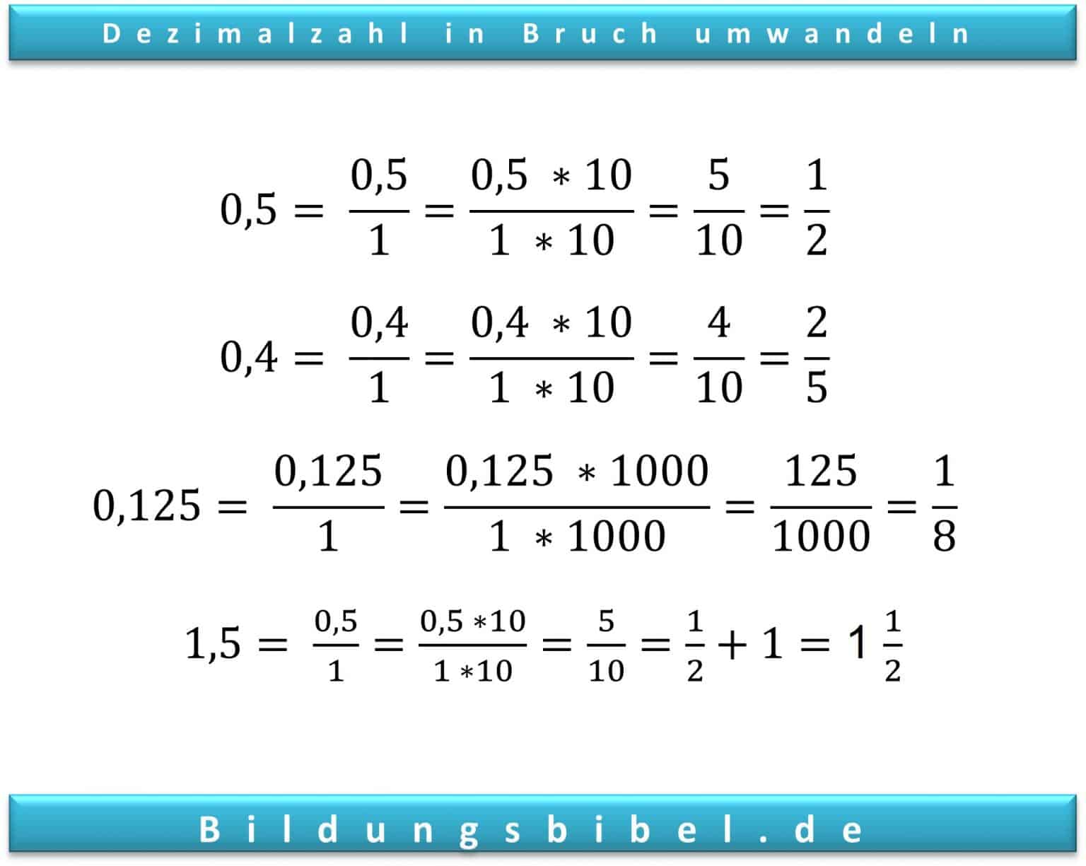 Umwandlung Dezimalzahl In Bruch übungen Bruch in Dezimalzahl & Dezimalzahl in Bruch umrechnen Übungen