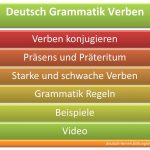 Verben konjugieren, Regeln, Beispiele, Deutsch Grammatik, Video, Konjugation im Präsens und Präteritum, starke und schwache Verben.