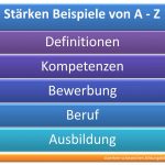 Stärken Beispiele und Definitionen von A - Z für bekannte und häufige Kompetenzen in der Bewerbung, Beruf, Ausbildung oder Coaching.