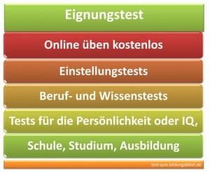 Eignungstest kostenlos online üben, Einstellungstests, Beruf- u. Wissenstests, Tests für die Persönlichkeit, IQ, Schule, Studium, Ausbildung.